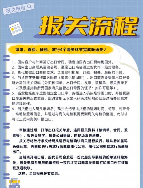报关报检是什么意思?报关报检、检验检疫、商检、查验之间区别解析
