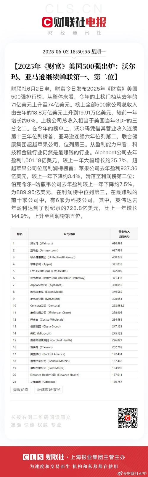 Coupang二季度净收入73亿美元 同比增长25%