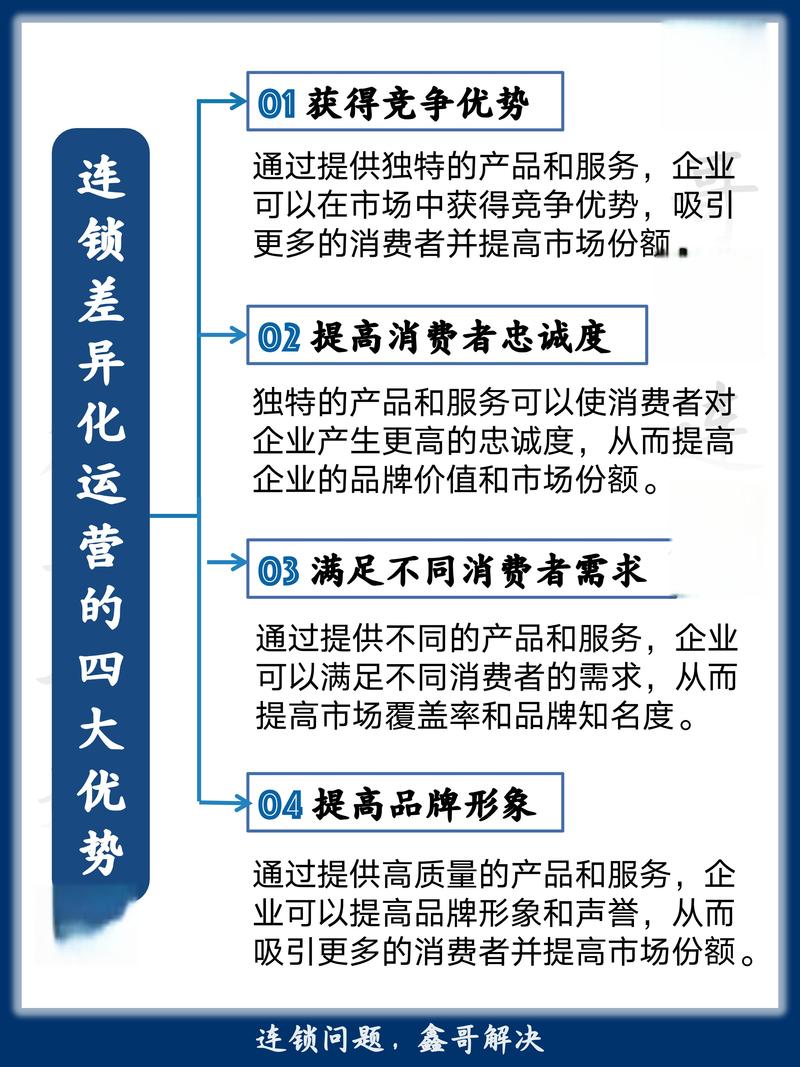 差异化经营什么意思?差异化经营的特征