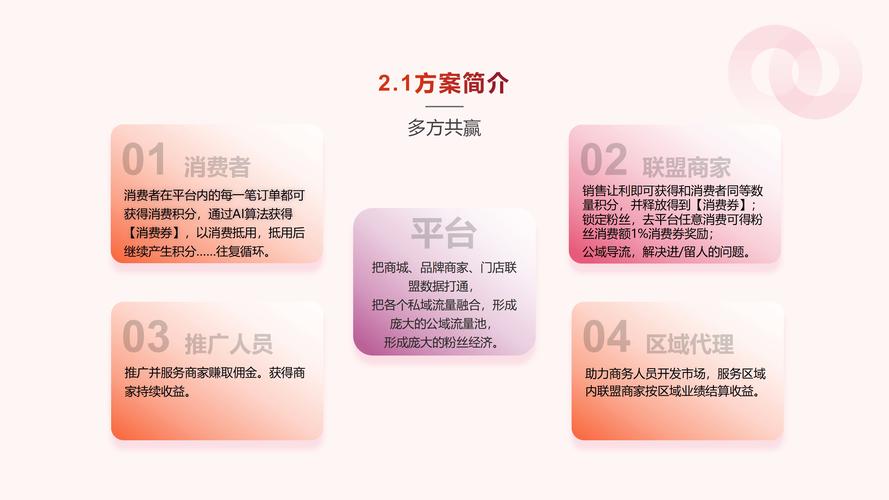 差异化经营什么意思?差异化经营的特征