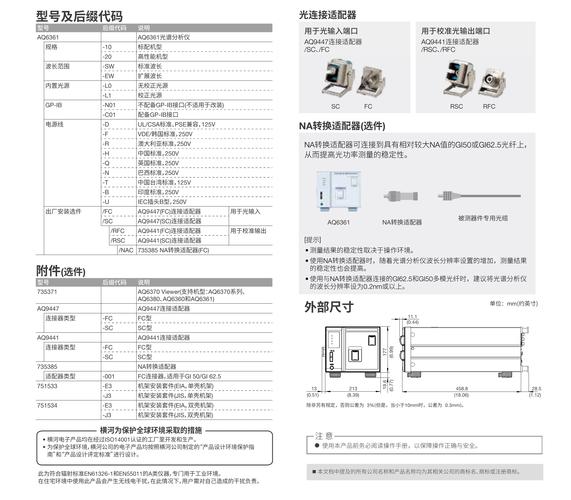 产品编号是什么意思(详细解析及使用方法)