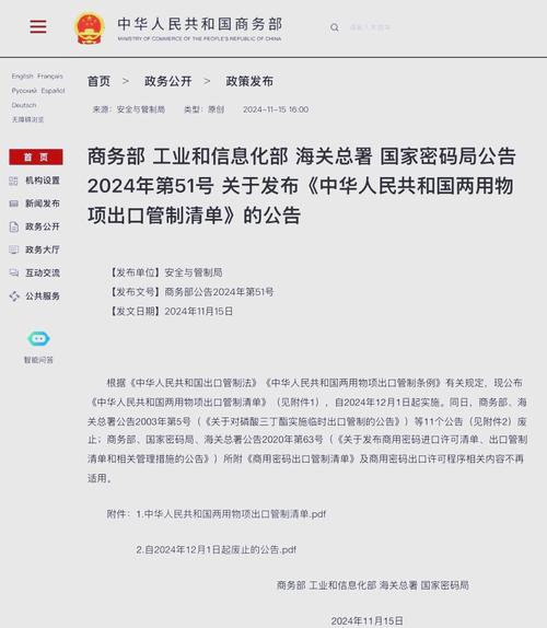 出口管制是什么意思?出口管制的措施有哪些?