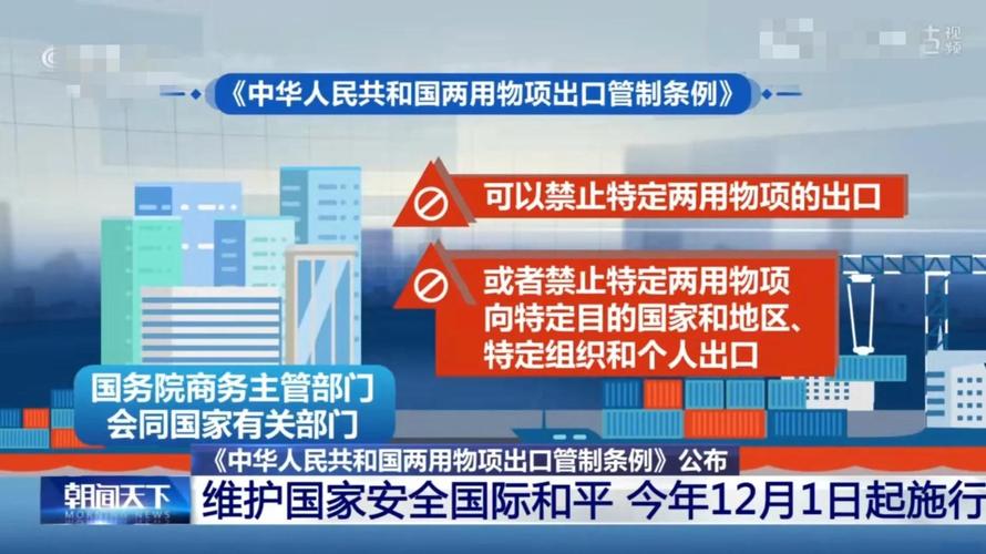 出口管制是什么意思?出口管制的措施有哪些?