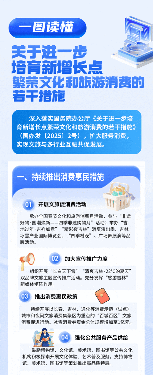 十四部委联合发文,出台近期扩内需促消费19条具体措施