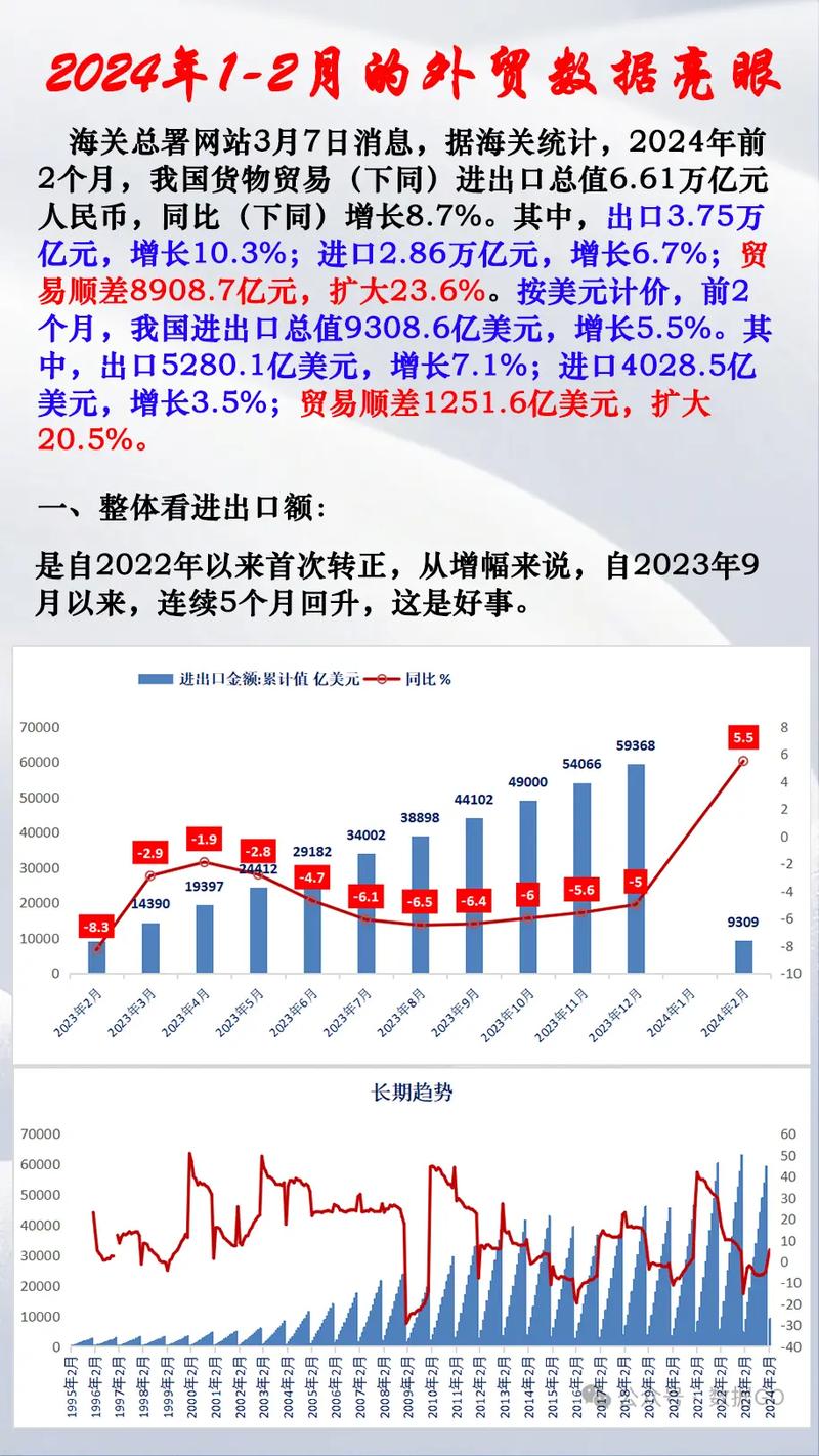 稳外贸!我国自20日起提高超千项产品出口退税率