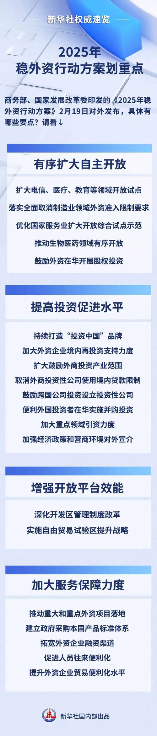 稳外资加速落地:新版外资准入负面清单6月底前完成