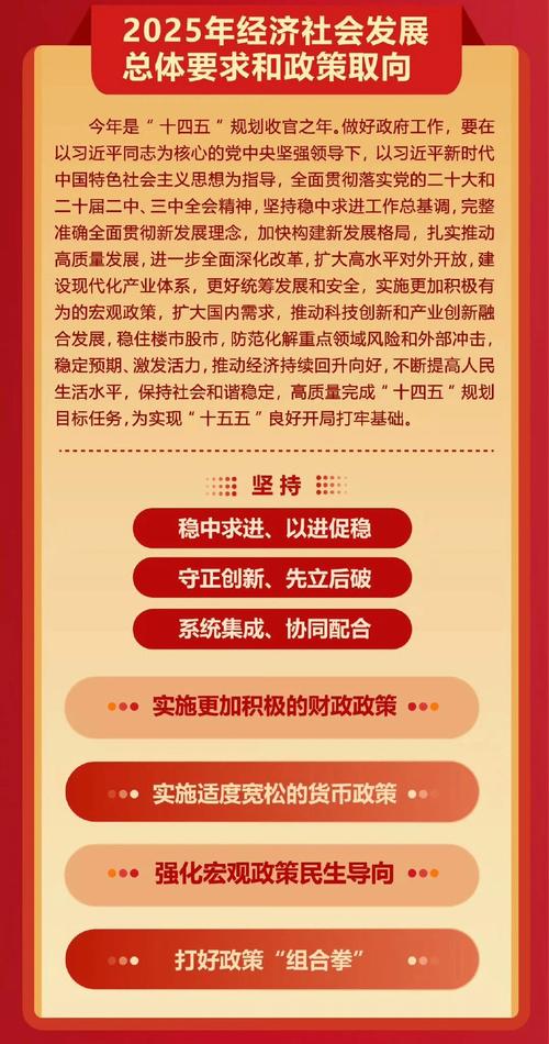我国出台15方面政策举措推动边(跨)境经济合作区高质量发展