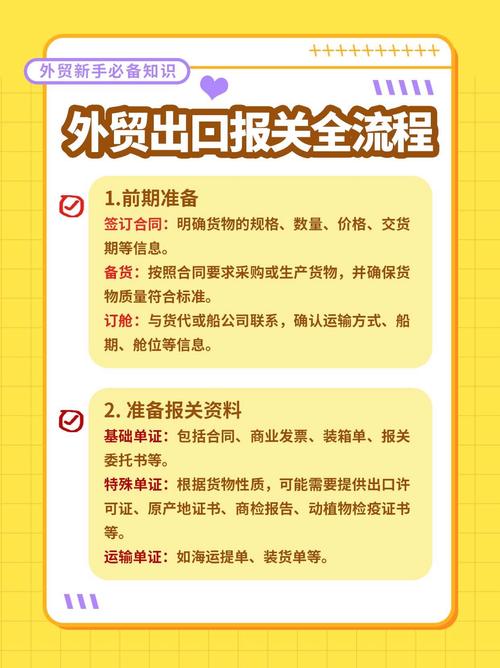 服装出口贸易流程(服装出口报关的流程及资料)