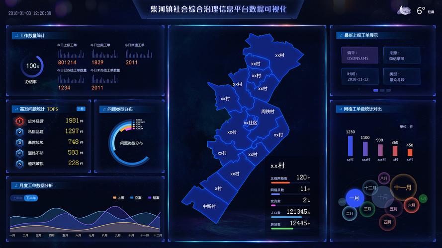 港融大数据平台是什么?港融大数据平台包含什么内容?