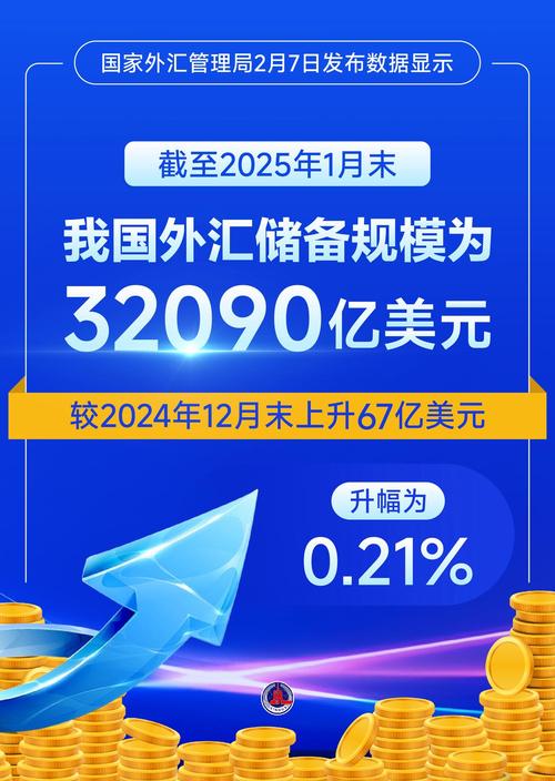 一目了然!我国首份经常项目外汇业务指引出炉