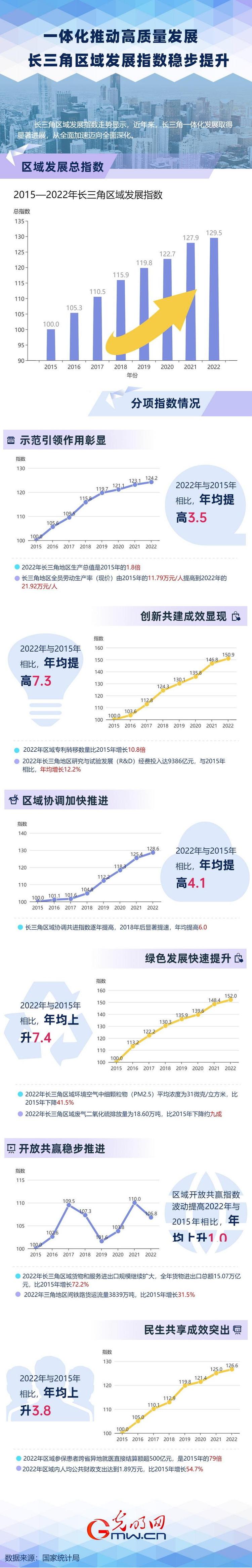 再减800亿 税收红利为制造业高质量发展添动力