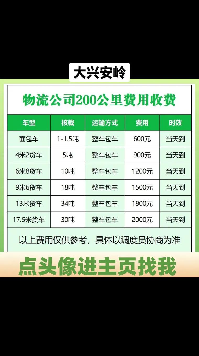 国际货运中的换单是什么?换单有什么费用?