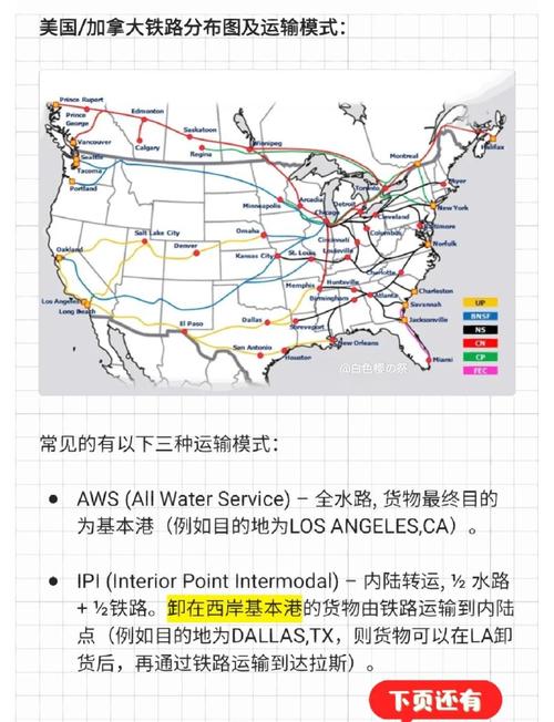 国际铁路运输的特点有哪些?分享国际铁路运输的五大特点