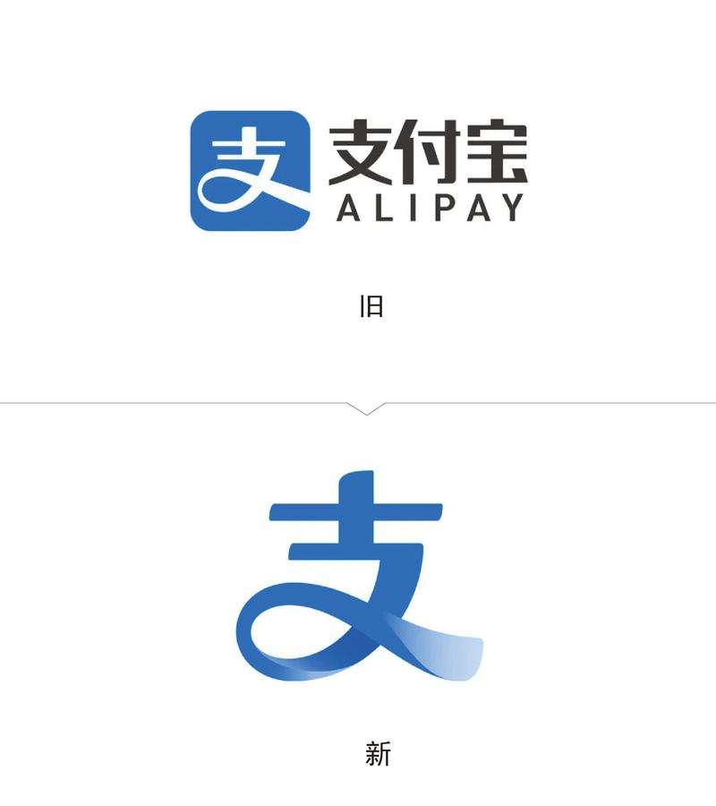 国际支付宝是什么国际版支付宝跟国内的区别是什么?