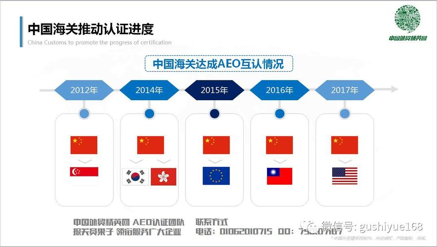 中国与南非实现海关AEO互认 高级认证企业出口南非更便利更高效