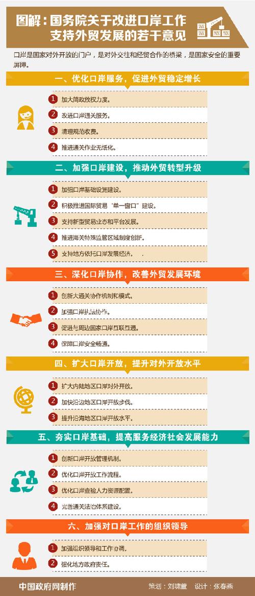 着力稳外贸,国务院这些判断和部署有深意