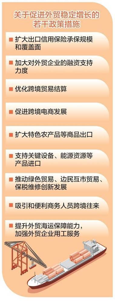 着力稳外贸，国务院这些判断和部署有深意