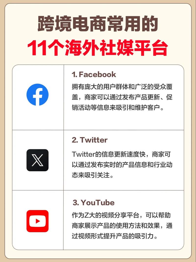国外媒体平台有哪些网站?国外最受欢迎的10个网站
