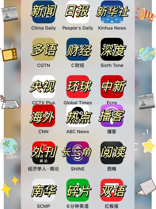 国外新闻网站app哪个好?国际新闻app推荐