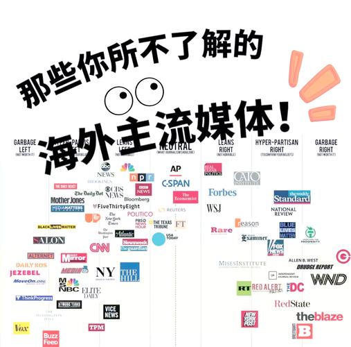 海外短视频平台有哪些?2023国外最新最热门前13个平台推荐