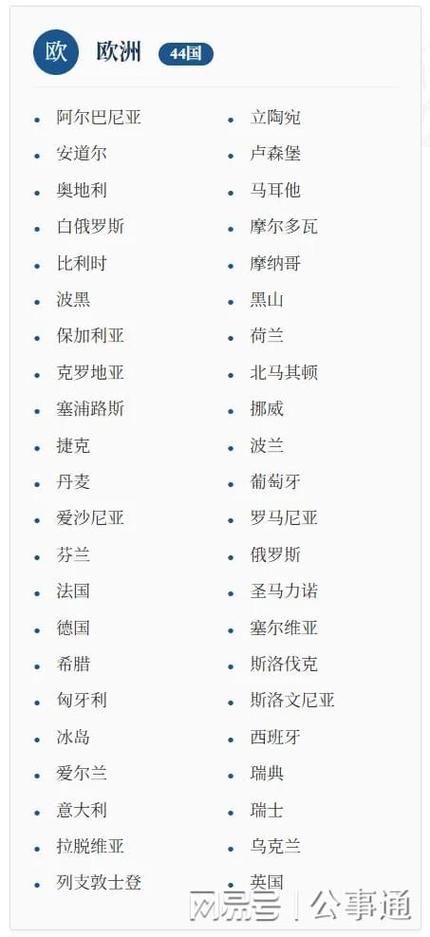 海牙成员国有哪些?中国是海牙成员国吗?