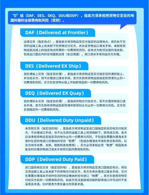 美国空派DDP与DDU条款：美国空派常见条款的实际应用场景