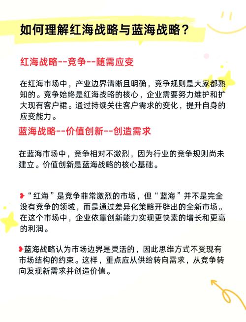 红海市场和蓝海市场是什么意思?解析红海市场和蓝海市场的区别