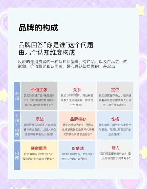 话题营销是什么意思?话题营销和事件营销的区别?