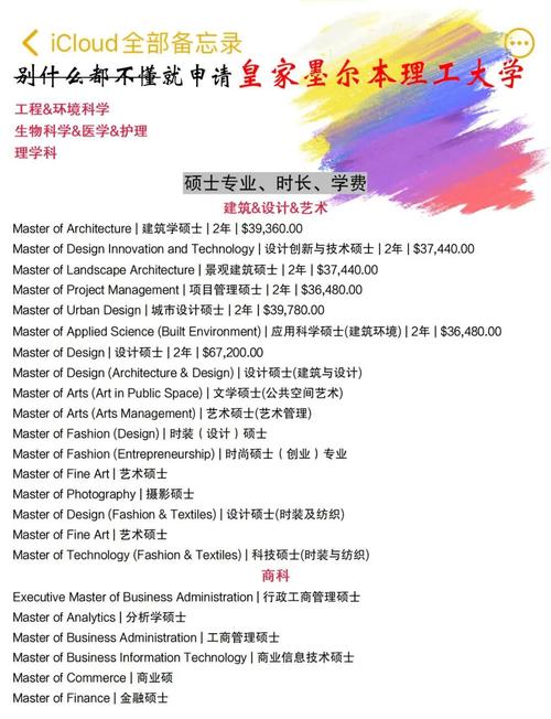 皇家墨尔本理工大学怎么样？需要满足什么条件才能申请？