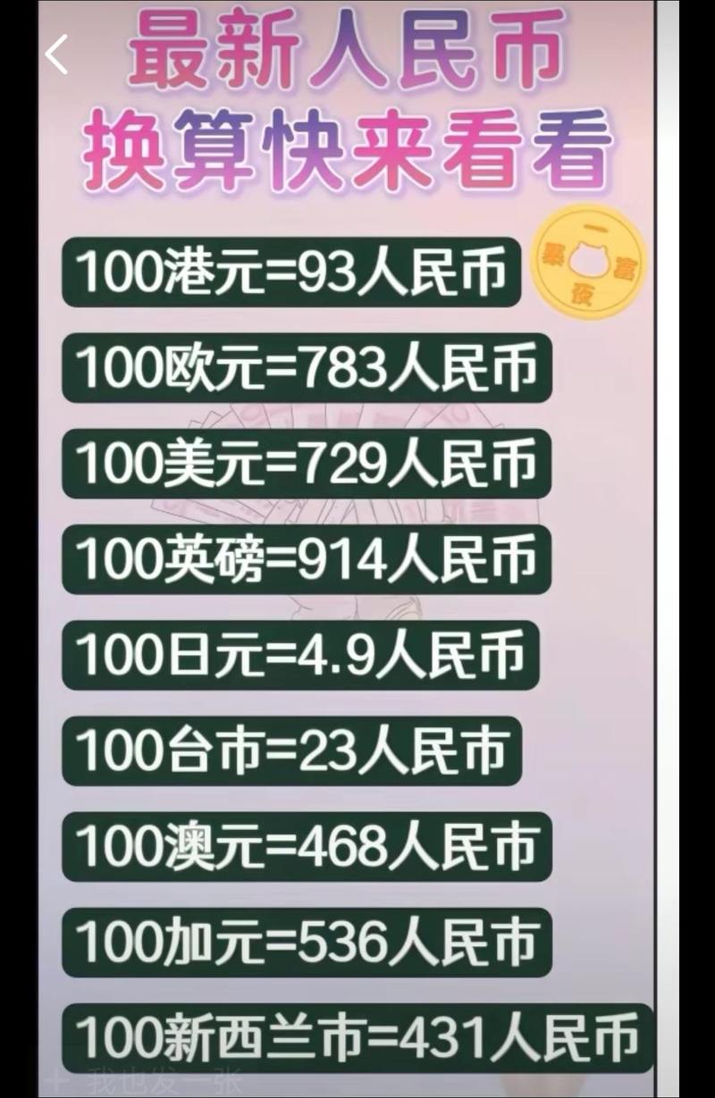 汇率操纵国是什么意思？解析汇率操纵国有什么后果