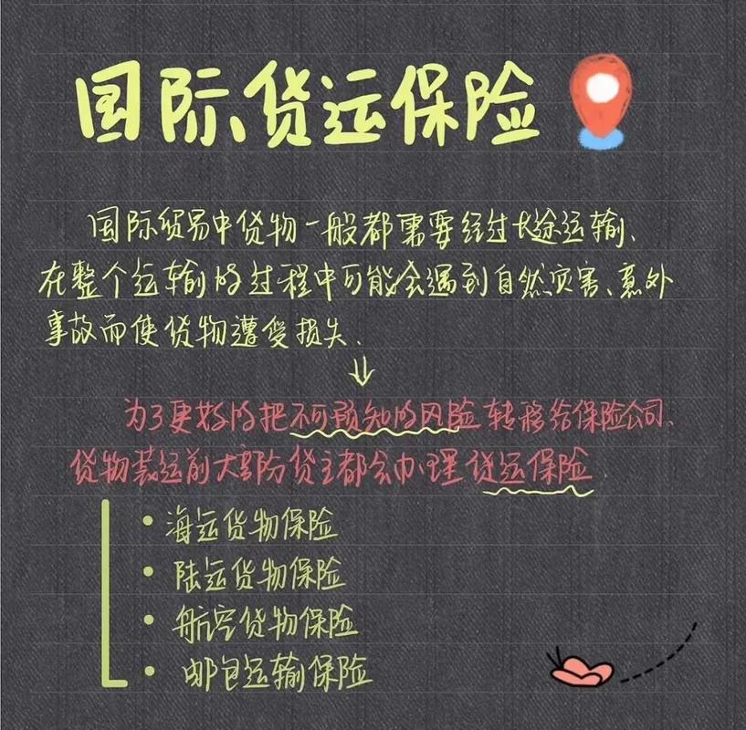 货物运输保险的特点有哪些?解析货物运输险的五大特点