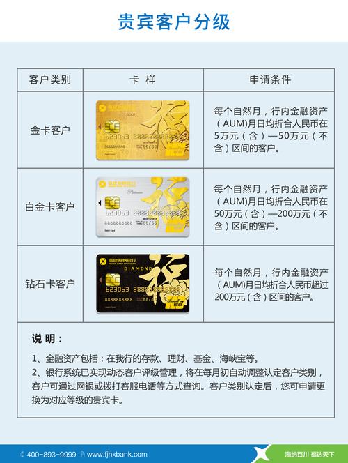 客户分级的原因是什么？解析客户分级的意义