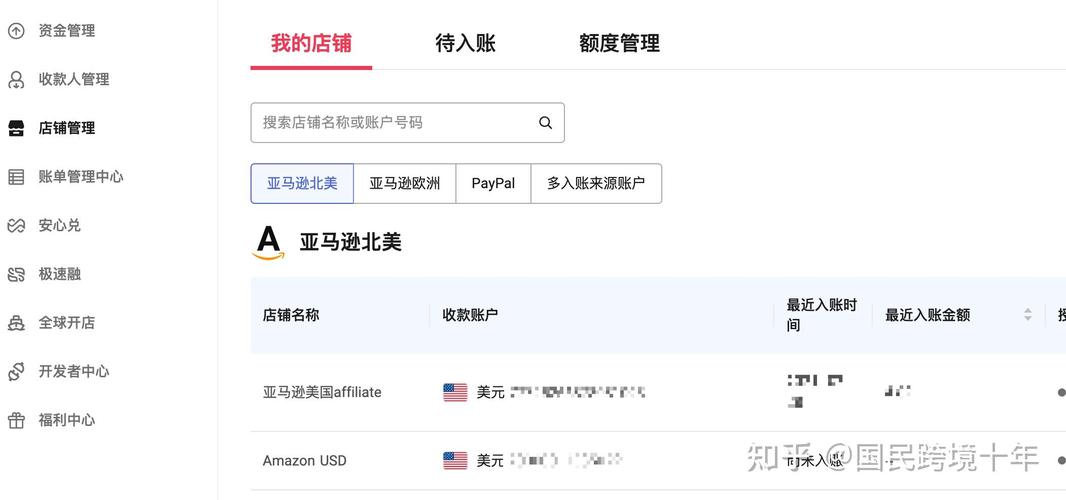 跨境收款平台有哪些?主流跨境电商收款平台排行榜