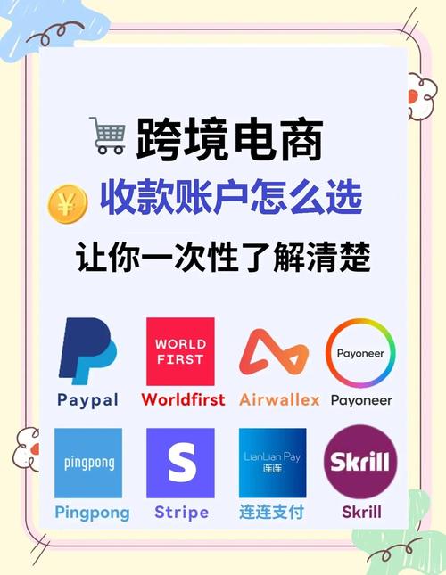 跨境收款平台有哪些?主流跨境电商收款平台排行榜