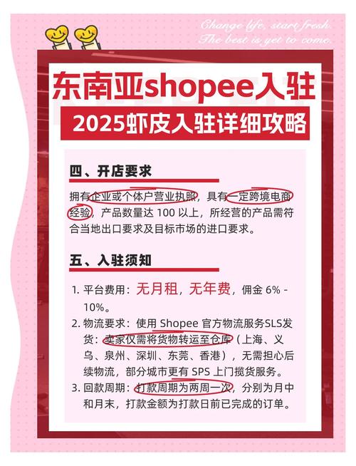 Shopify:65%的品牌已经实施了忠诚度计划