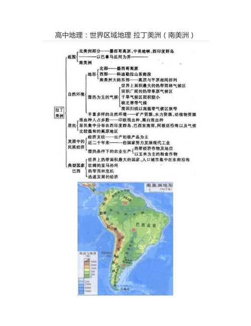 拉美地区指的是哪些国家？拉美地区简介概况