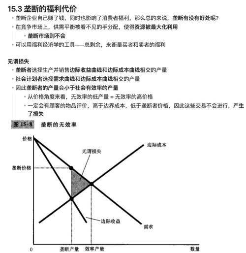 垄断组织形式有哪几种?垄断竞争市场和完全竞争市场的区别是什么?