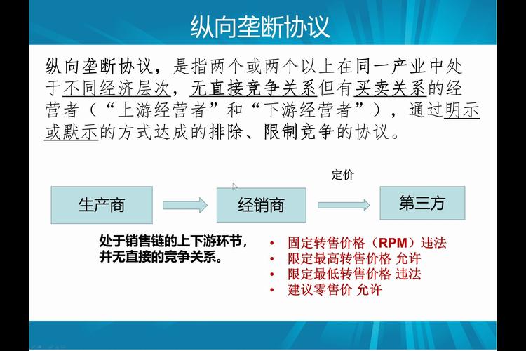 垄断组织形式有哪几种?垄断竞争市场和完全竞争市场的区别是什么?