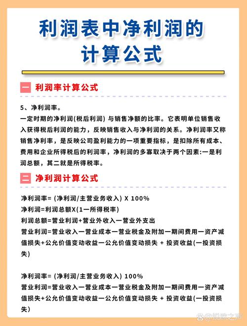 毛利润的计算公式是什么?毛利润与净利润的区别解析
