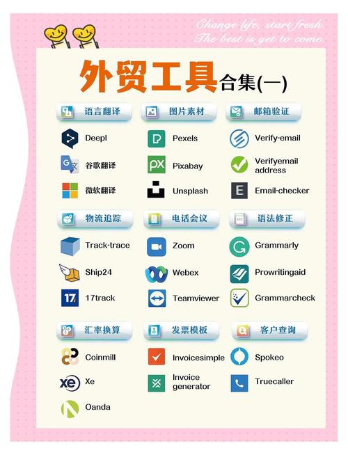 贸易网站有哪些？20个知名外贸b2b平台推荐