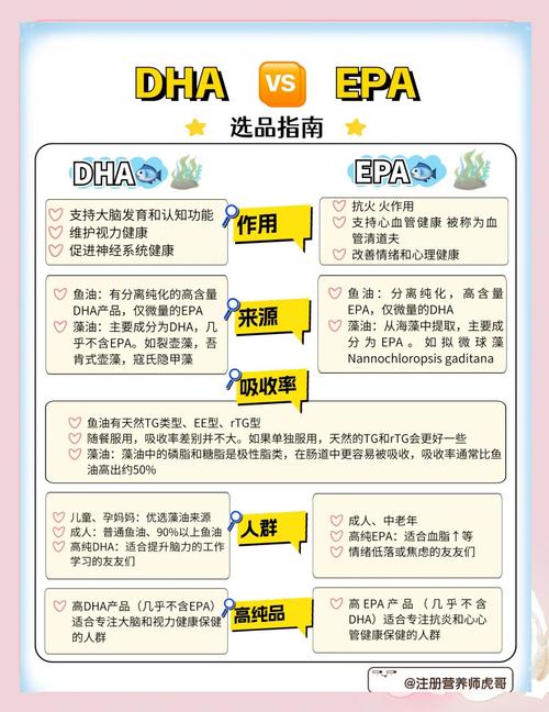 美国epa认证产品范围(商家epa认证注意事项)