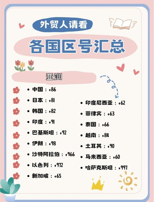 美国手机区号查询(美国各地区号号码大全)