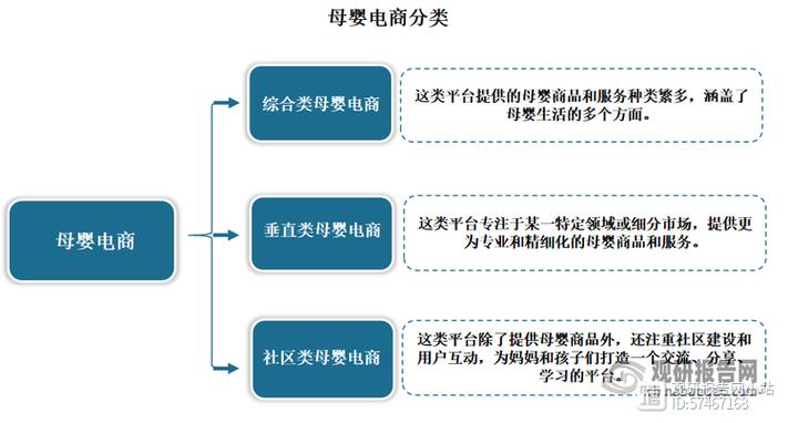 母婴电商平台有哪些？分享国内五大母婴平台