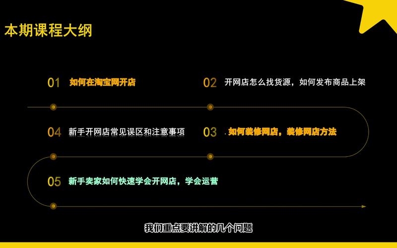 平台卖货需要什么手续?解析怎么加入平台卖货