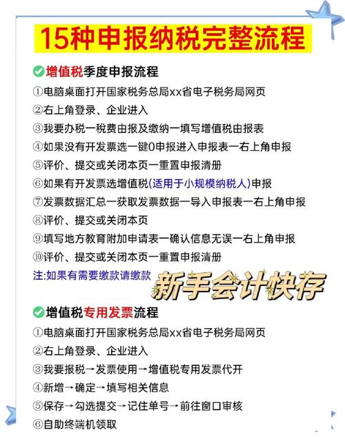 企业增值税怎么申报？分享企业0申报报税的步骤