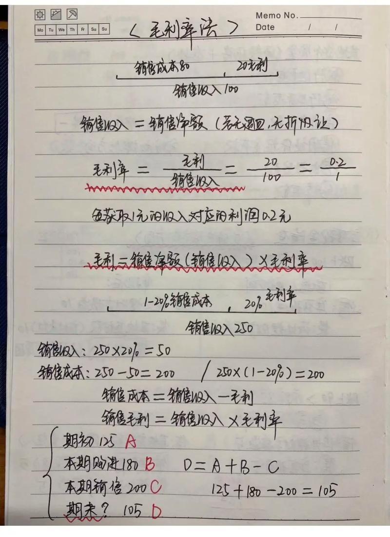 如何计算毛利率?毛利率计算方法详解