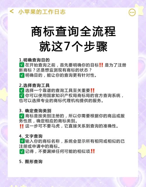 商标查询官网查询入口(查询商标状态方法步骤)