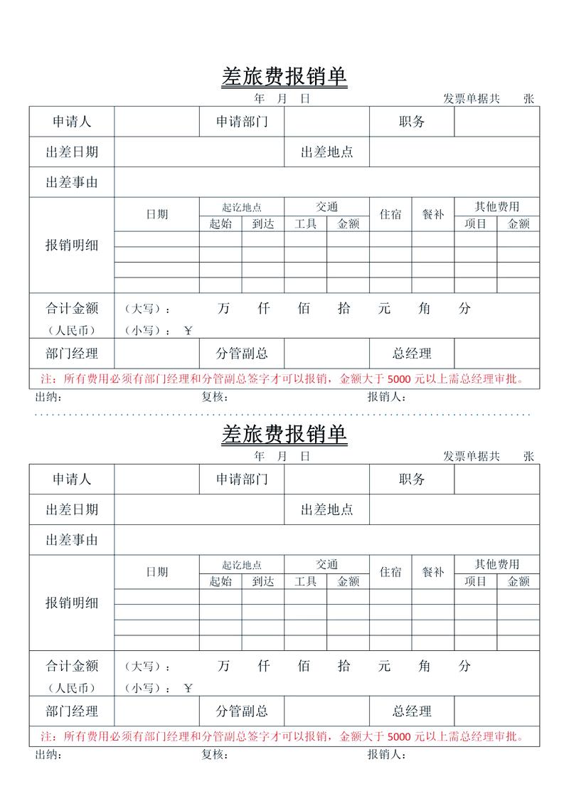 商业单据的主要内容是什么？解析商业单据的类别