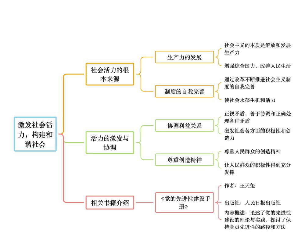 社群经济是什么?解析社群经济的五大特征