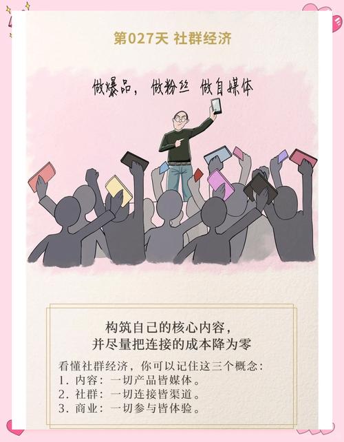 社群经济是什么?解析社群经济的五大特征
